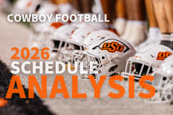 Breaking Down OSU's 2026 Schedule — Game-by-Game Analysis of Morris' First Season